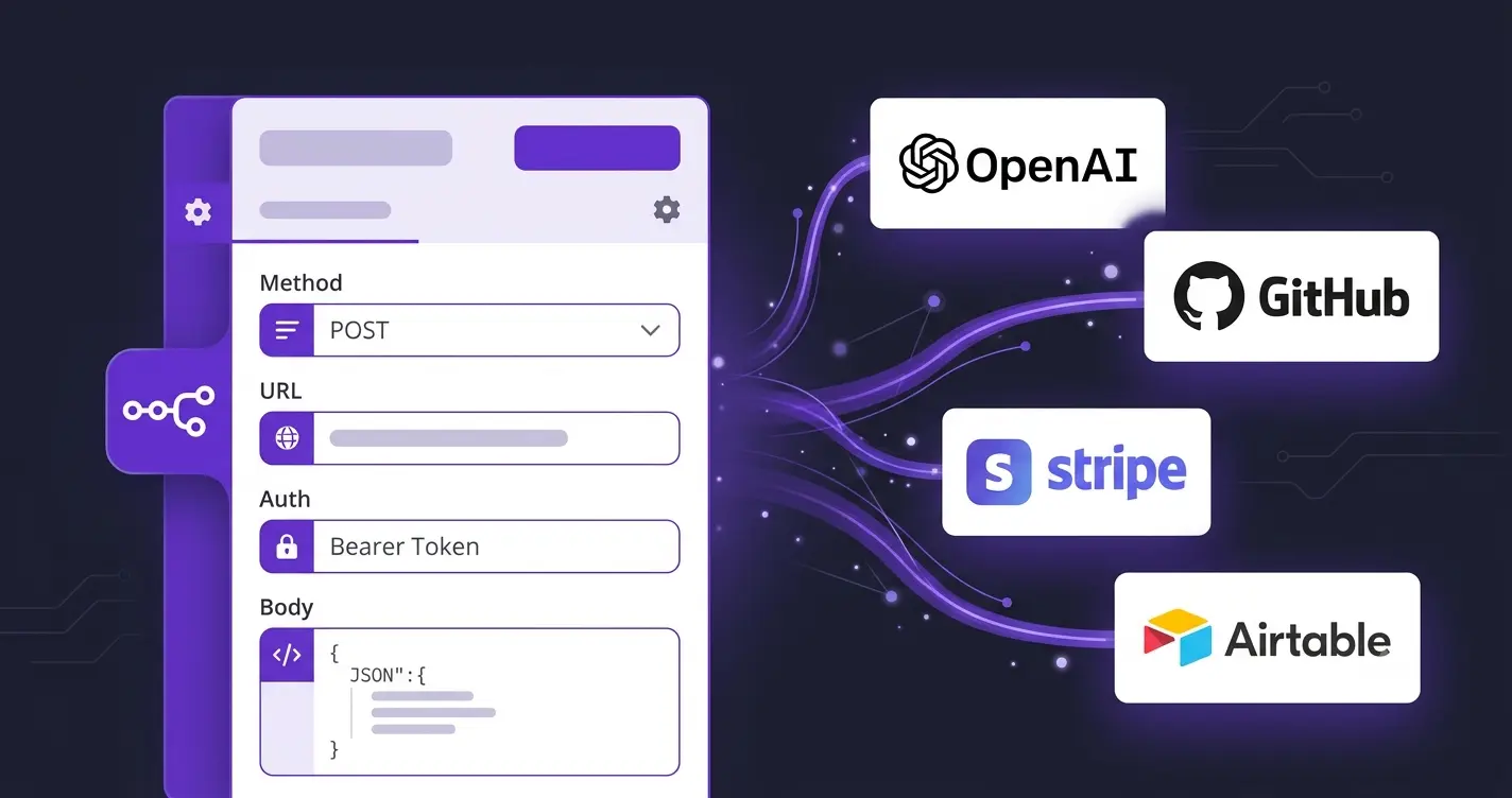 How to connect n8n to any API — HTTP Request node guide with authentication and real examples