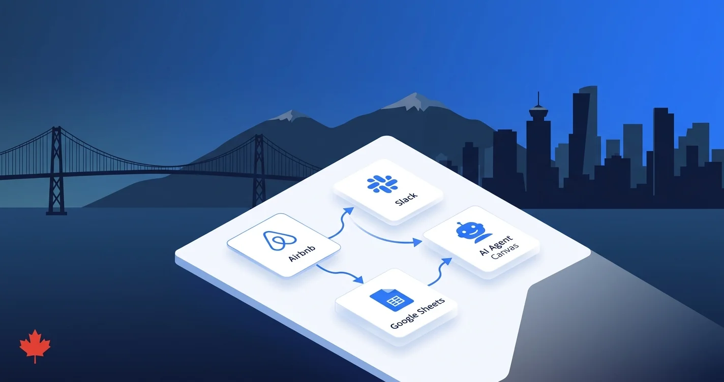 n8n automation course Vancouver BC — learn no-code workflow automation in 2026
