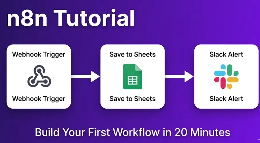 n8n tutorial for beginners — build your first workflow step by step in 2026