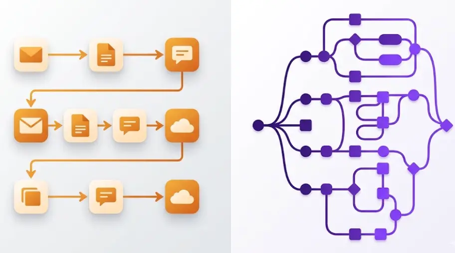 n8n vs Zapier comparison 2026 — automation platform side-by-side
