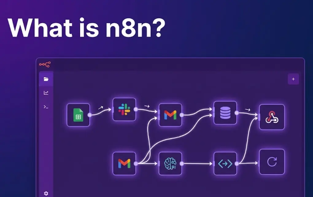 What is n8n — beginner's guide to no-code workflow automation in 2026